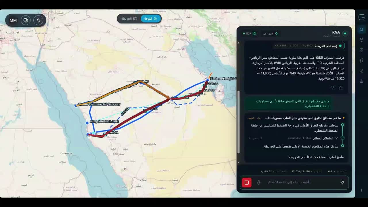 Road Corridors — Route-network congestion exposure